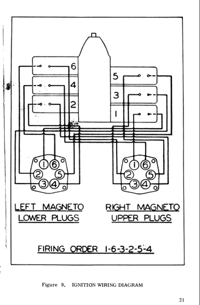 Continental E-225 Operator's manual page25