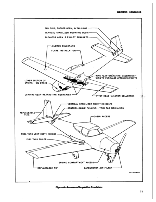 L-17 Service Manual-Part1-NA-46-378 | 03-15-1947 Part15