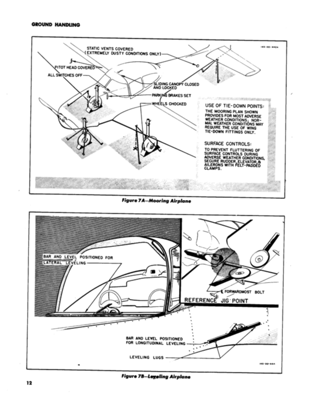 L-17 Service Manual-Part1-NA-46-378 | 03-15-1947 Part16