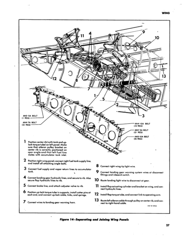 L-17 Service Manual-Part1-NA-46-378 | 03-15-1947 Part31