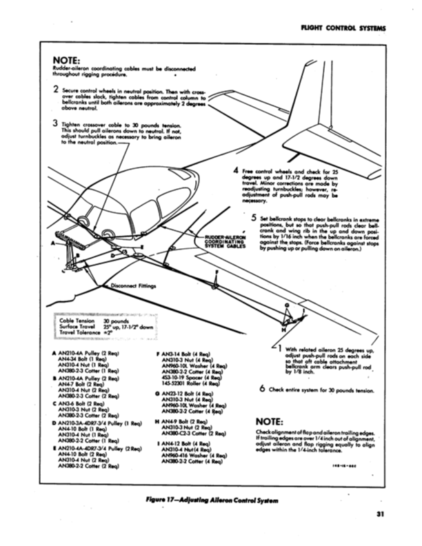 L-17 Service Manual-Part1-NA-46-378 | 03-15-1947 Part35