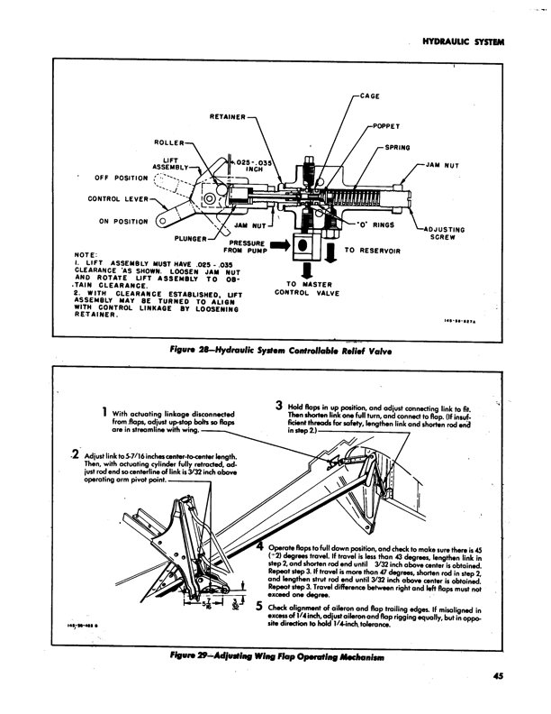 L-17 Service Manual-Part1-NA-46-378 | 03-15-1947 Part49