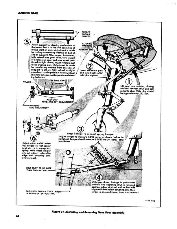 L-17 Service Manual-Part1-NA-46-378 | 03-15-1947 Part52