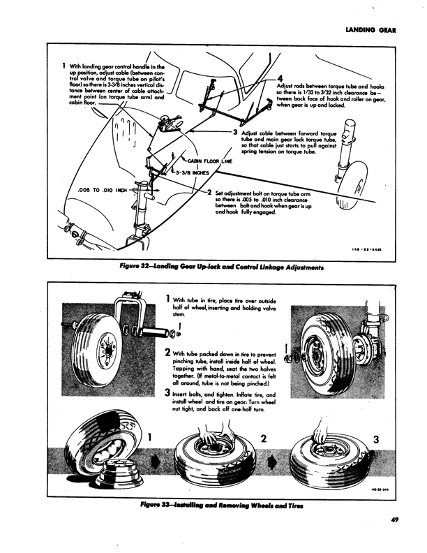 L-17 Service Manual-Part1-NA-46-378 | 03-15-1947 Part53