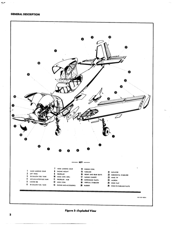 L-17 Service Manual-Part1-NA-46-378 | 03-15-1947 Part6