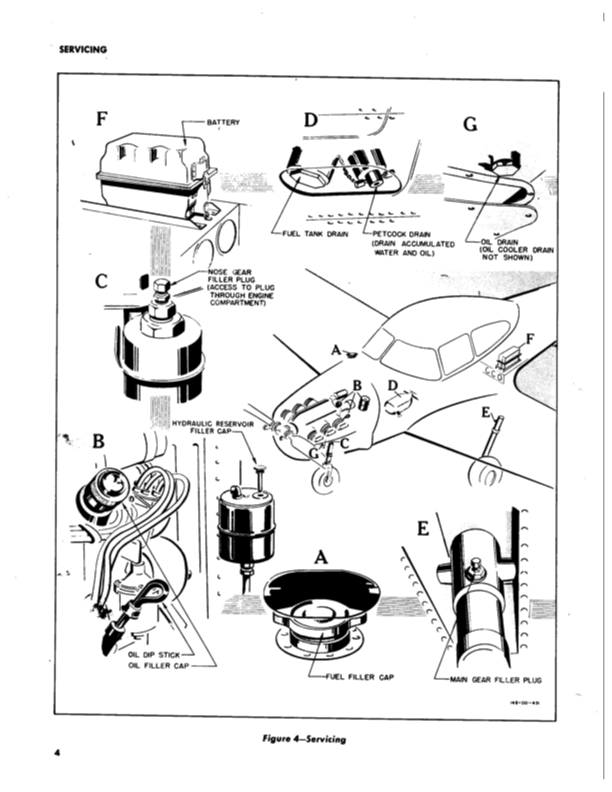 L-17 Service Manual-Part1-NA-46-378 | 03-15-1947 Part8