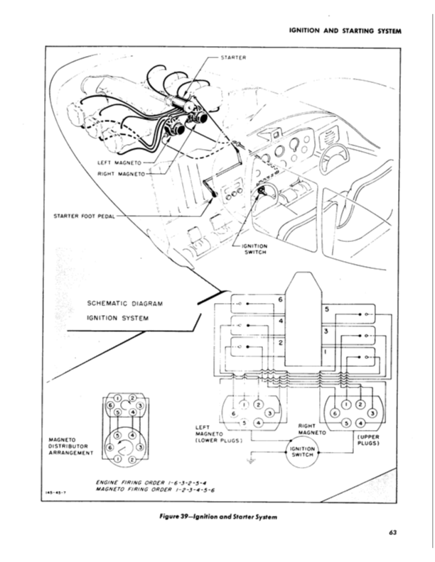 L-17 Service Manual-Part2-NA-46-378 | 03-15-1947 Part10