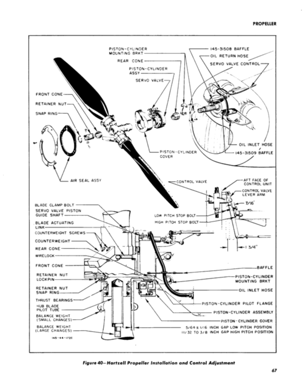 L-17 Service Manual-Part2-NA-46-378 | 03-15-1947 Part14