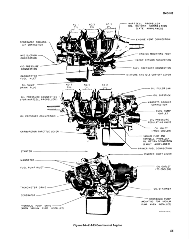 L-17 Service Manual-Part2-NA-46-378 | 03-15-1947 Part2