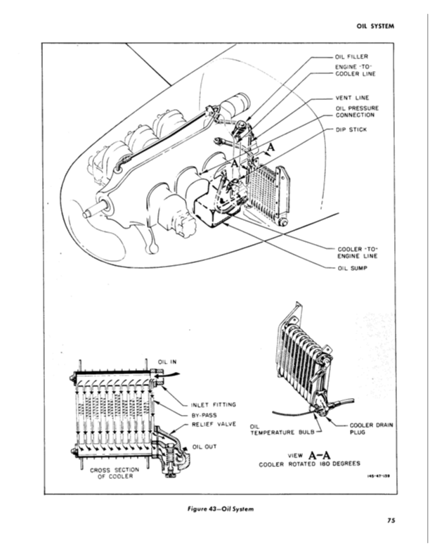 L-17 Service Manual-Part2-NA-46-378 | 03-15-1947 Part22