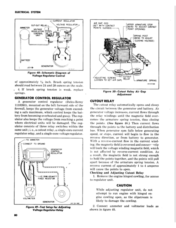 L-17 Service Manual-Part2-NA-46-378 | 03-15-1947 Part27