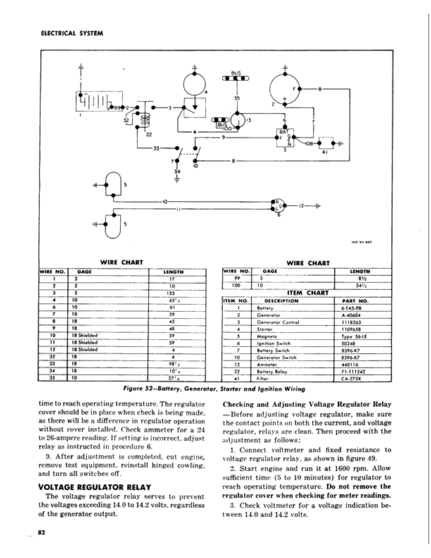 L-17 Service Manual-Part2-NA-46-378 | 03-15-1947 Part29