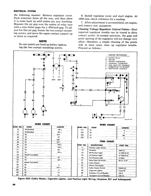 L-17 Service Manual-Part2-NA-46-378 | 03-15-1947 Part31