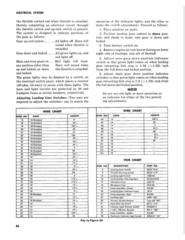 L-17 Service Manual-Part2-NA-46-378 | 03-15-1947 Part33