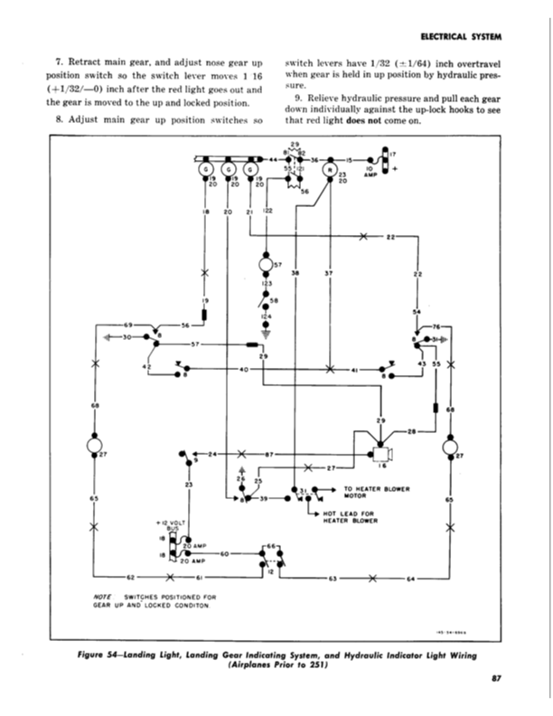 L-17 Service Manual-Part2-NA-46-378 | 03-15-1947 Part34