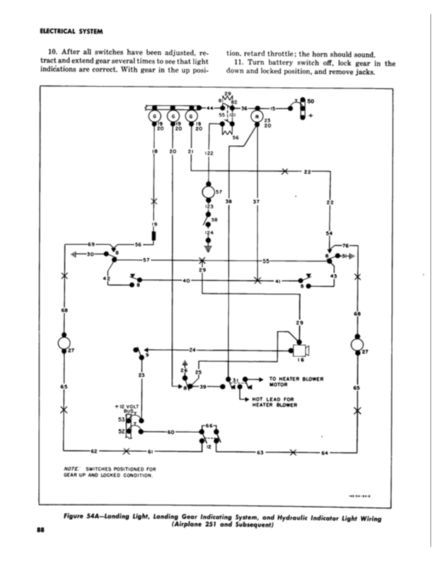 L-17 Service Manual-Part2-NA-46-378 | 03-15-1947 Part35