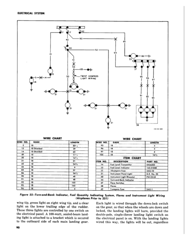 L-17 Service Manual-Part2-NA-46-378 | 03-15-1947 Part37