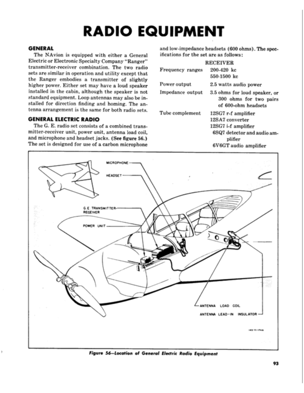 L-17 Service Manual-Part2-NA-46-378 | 03-15-1947 Part40