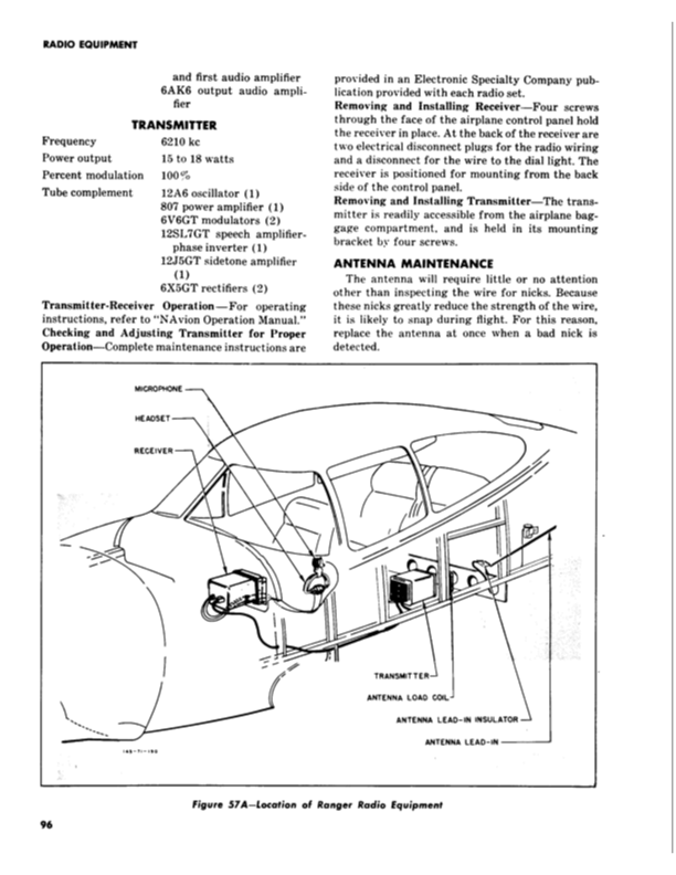 L-17 Service Manual-Part2-NA-46-378 | 03-15-1947 Part43