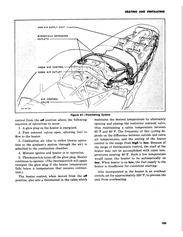 L-17 Service Manual-Part2-NA-46-378 | 03-15-1947 Part52