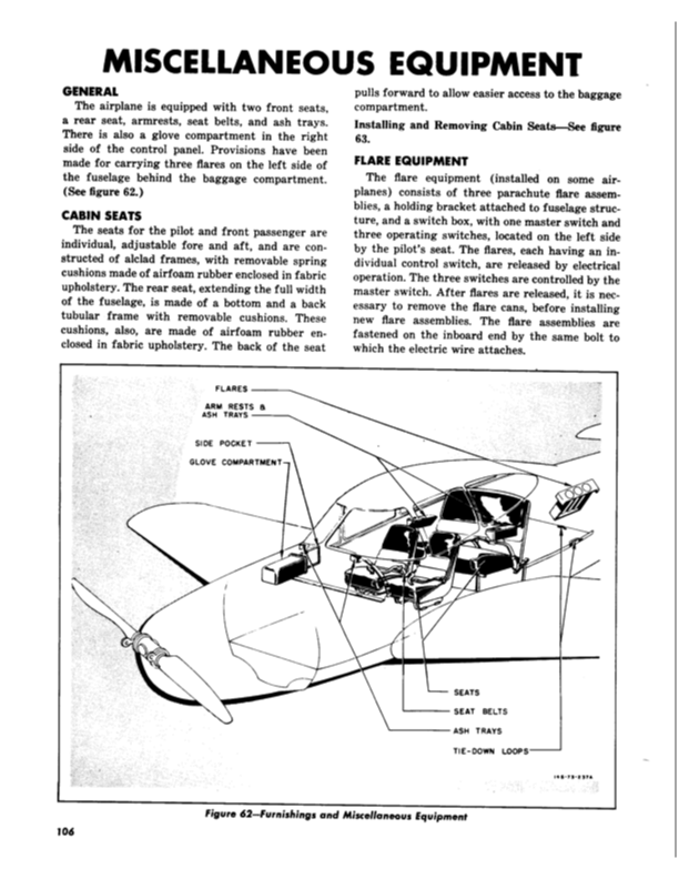 L-17 Service Manual-Part2-NA-46-378 | 03-15-1947 Part53