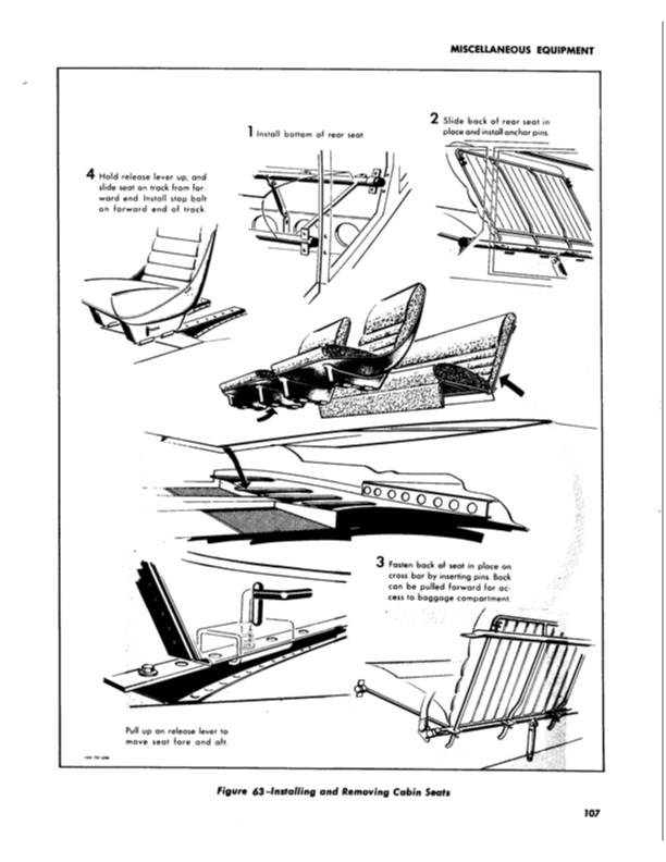 L-17 Service Manual-Part2-NA-46-378 | 03-15-1947 Part54