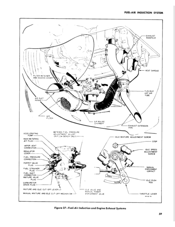 L-17 Service Manual-Part2-NA-46-378 | 03-15-1947 Part6