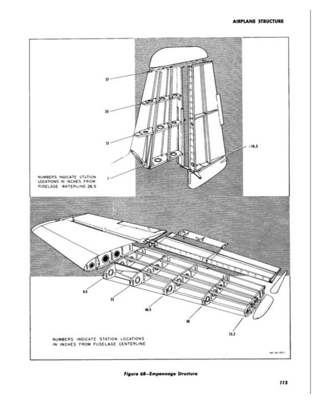 L-17 Service Manual-Part2-NA-46-378 | 03-15-1947 Part60