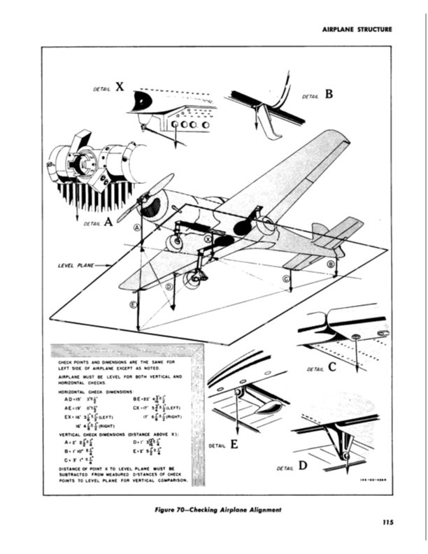 L-17 Service Manual-Part2-NA-46-378 | 03-15-1947 Part62