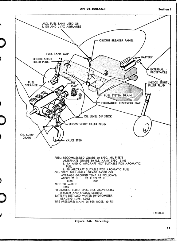 Navion Flight Handbook-L-17A, B, C Part16