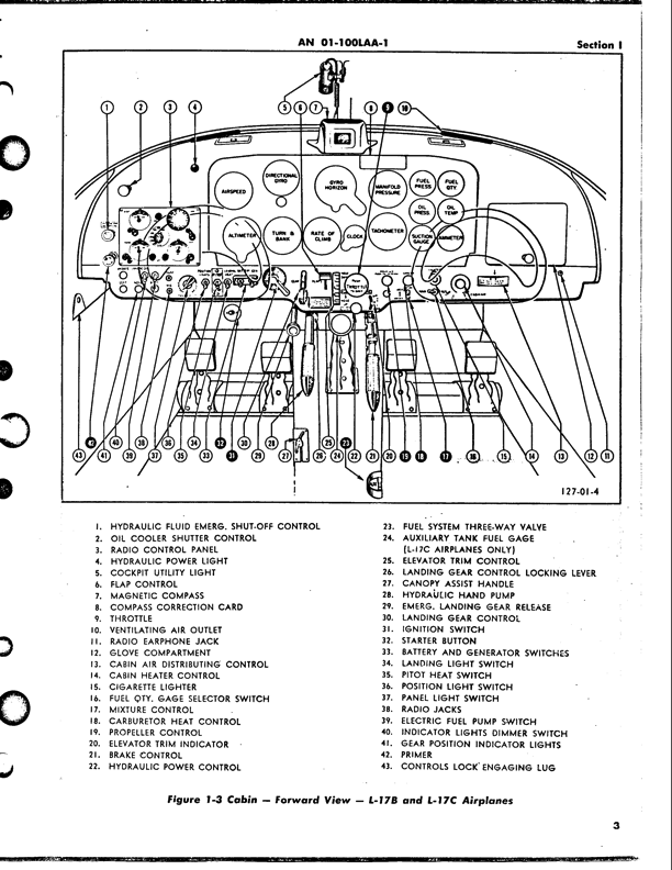Navion Flight Handbook-L-17A, B, C Part8