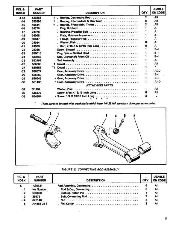 Parts E165 E185 E225 page11
