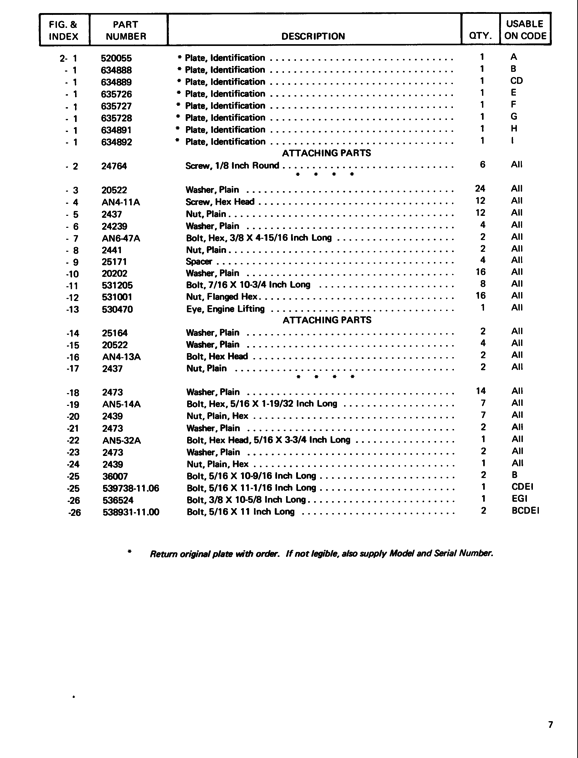 Parts E165 E185 E225 page7