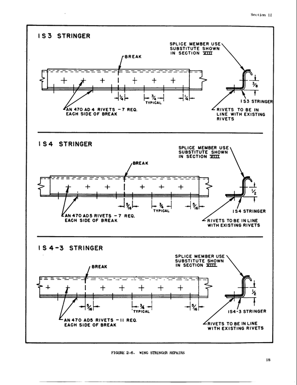 Structural Repair Manual Page27
