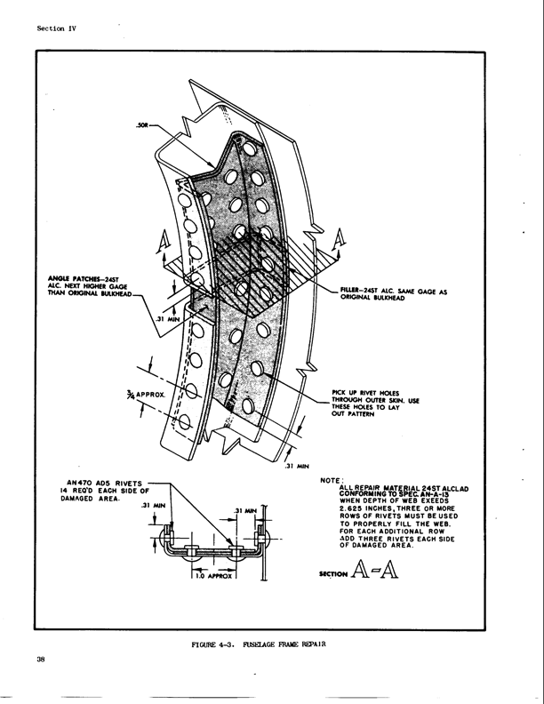 Structural Repair Manual Page48