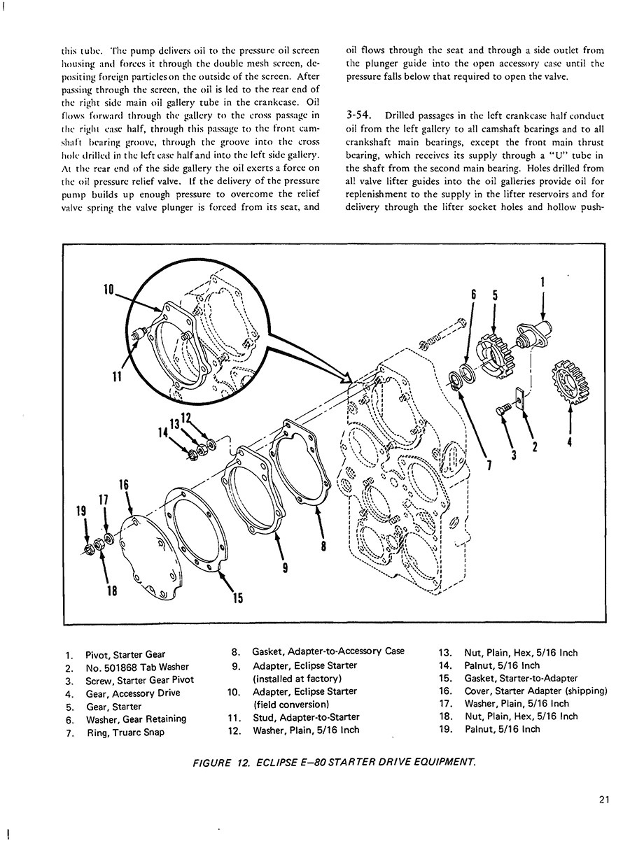 Engine Overhaul Manual | Manuals